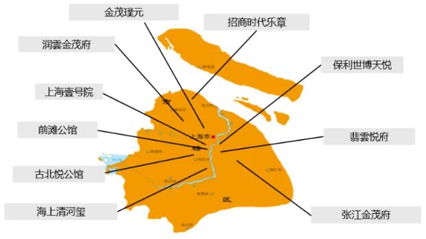 华东区新开盘谍报：淡季推盘量低位徘徊，市场热度分化持续加剧
